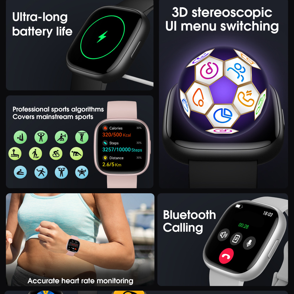 Outdoor Multi-function Smartwa - đánh giá và giá Japanese Lifestyle Health