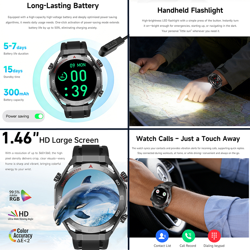 All Day Health Tracking Smart  - đánh giá và giá Japanese Lifestyle Health