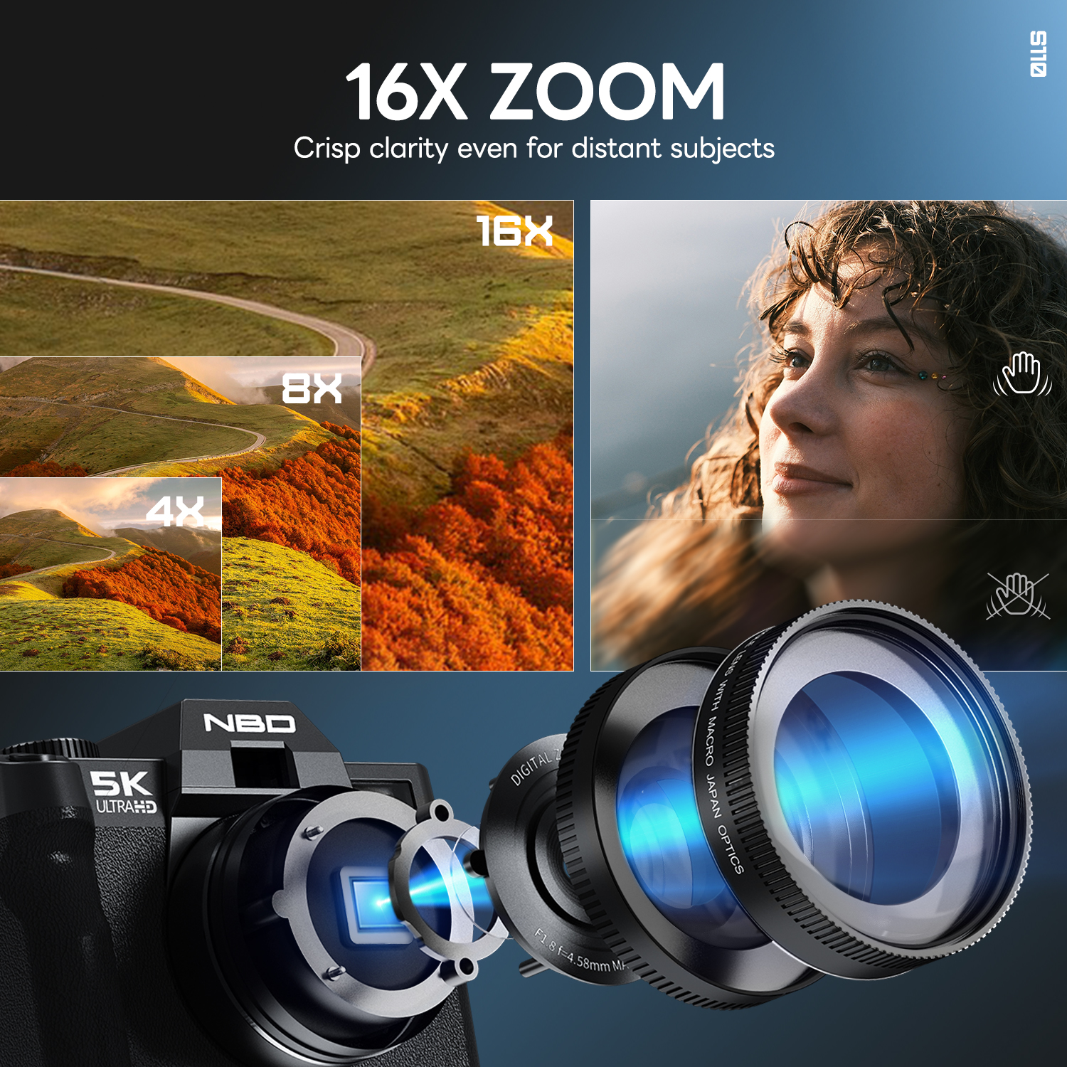 NBD 48MP&4K Digital Cameras fo - đánh giá và giá Japanese Lifestyle Gifts