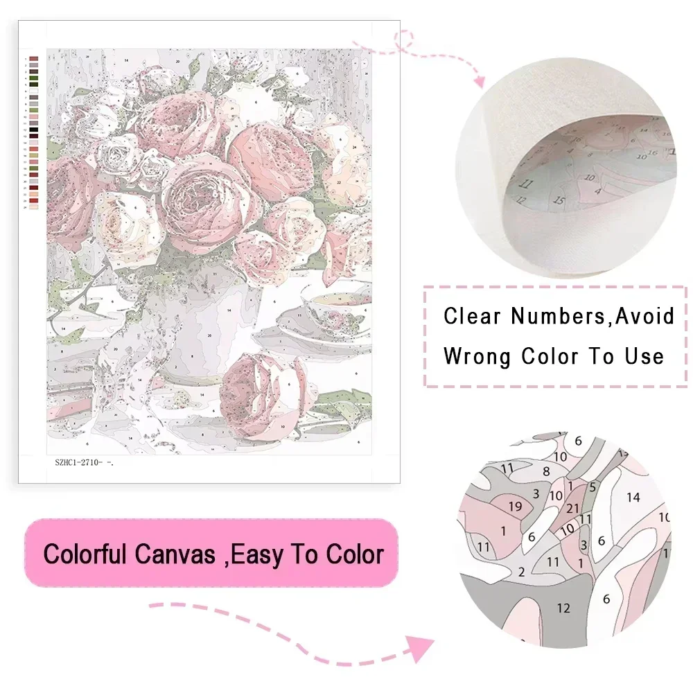  Oil Painting By Numbers kits  - đánh giá và giá Japanese Lifestyle Movie